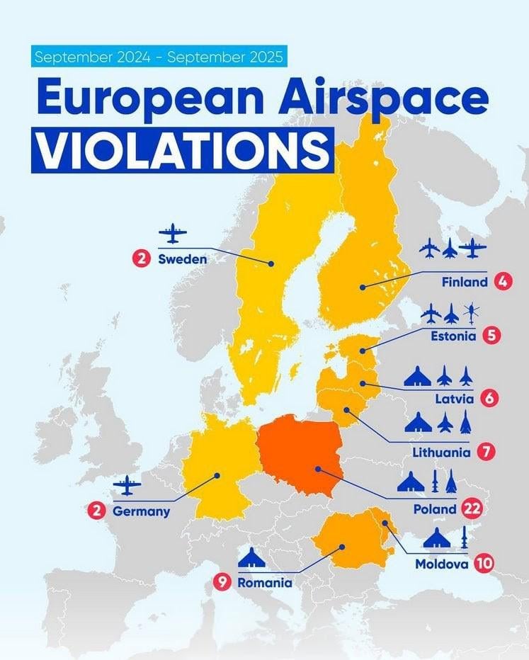 Europäischer Luftraumverletzung von September 2024 bis September 2025.