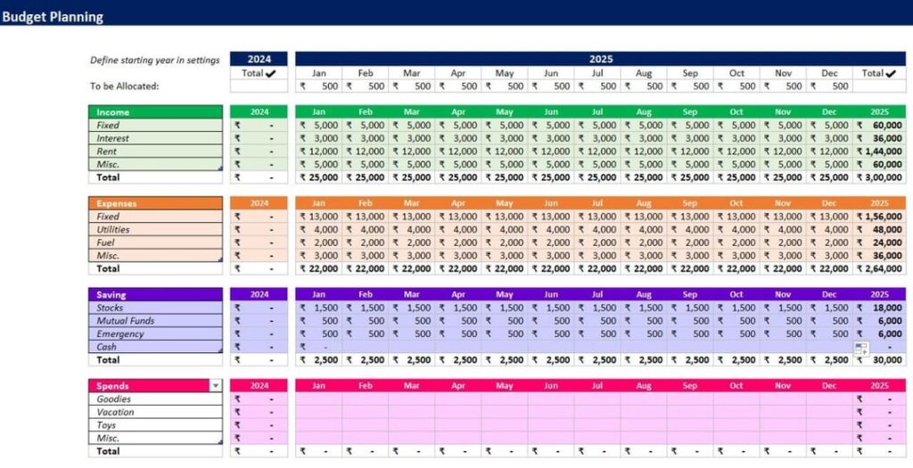 Ich habe die umfassendste Excel -Datei für Budgetplaner erstellt. DM mir für die Datei