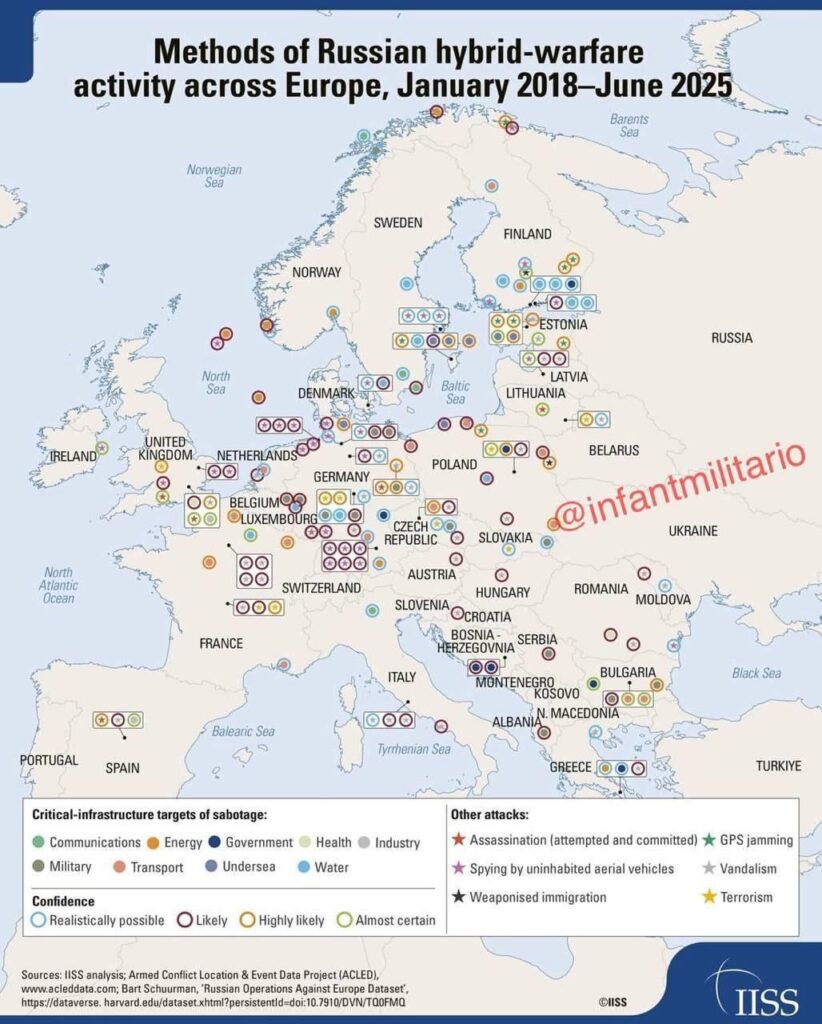 IISS: Das Ausmaß der russischen Sabotage -Operationen gegen die kritische Infrastruktur Europas. Verknüpfen Sie den Kommentarbereich