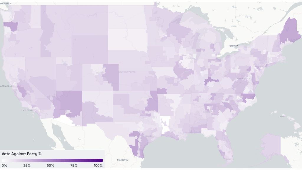[OC] - Wie oft stimmen US House Reps im Jahr 2025 gegen ihre eigene Partei? Heatmap % + Parteizugehörigkeit