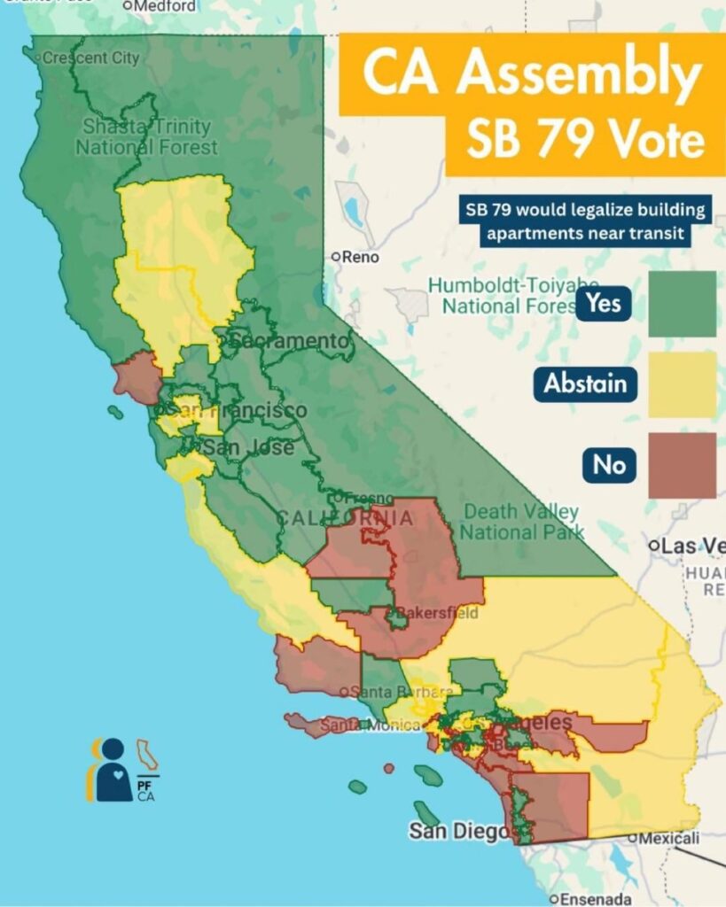 SB79 in Ca n/s Divide über die Abstimmung