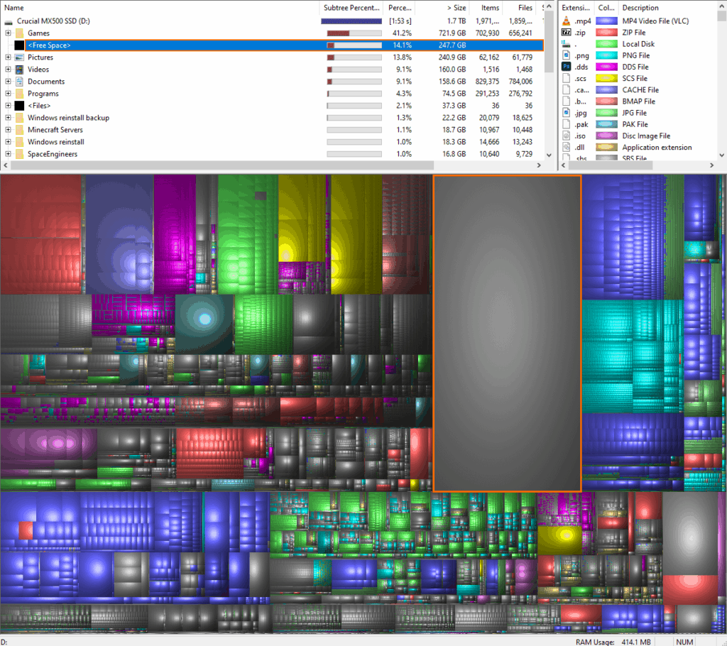 [OC] Jede Datei und alle freien Speicherplatz in einem 1.7-TB-Speichervolumen, das durch Dateigröße visualisiert, nach Ordner gruppiert und nach Dateityp codiert wird