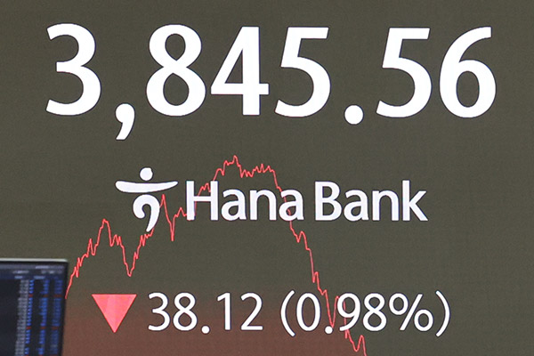 KOSPI fiel am Donnerstag um 0,98 %