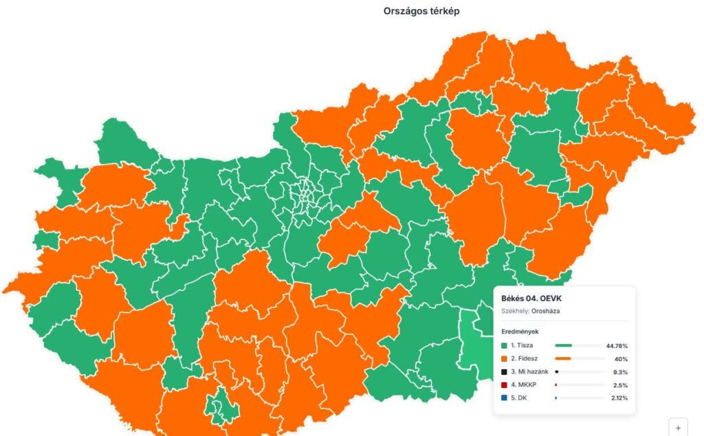 21 Wahlkreis Schätzung des Forschungszentrums 21 Wahlkreis Schätzung des Forschungszentrums
