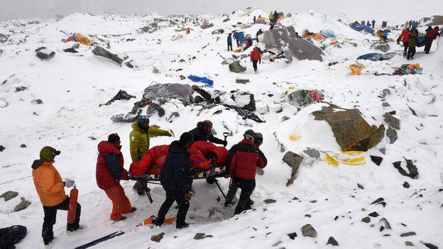 Todesfälle auf dem Mount Everest gegen Jahr, Höhe und Camp -Level: Kletterer gegen Sherpas (Führer)