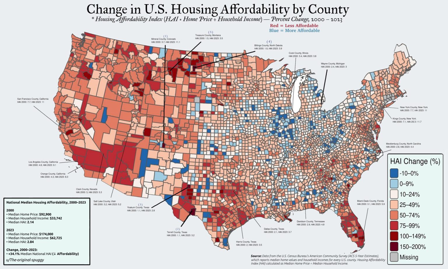 Die Fortsetzung der Geschichte der Erschwinglichkeit von Wohnraum in den USA, nach Landkreisen [OC]