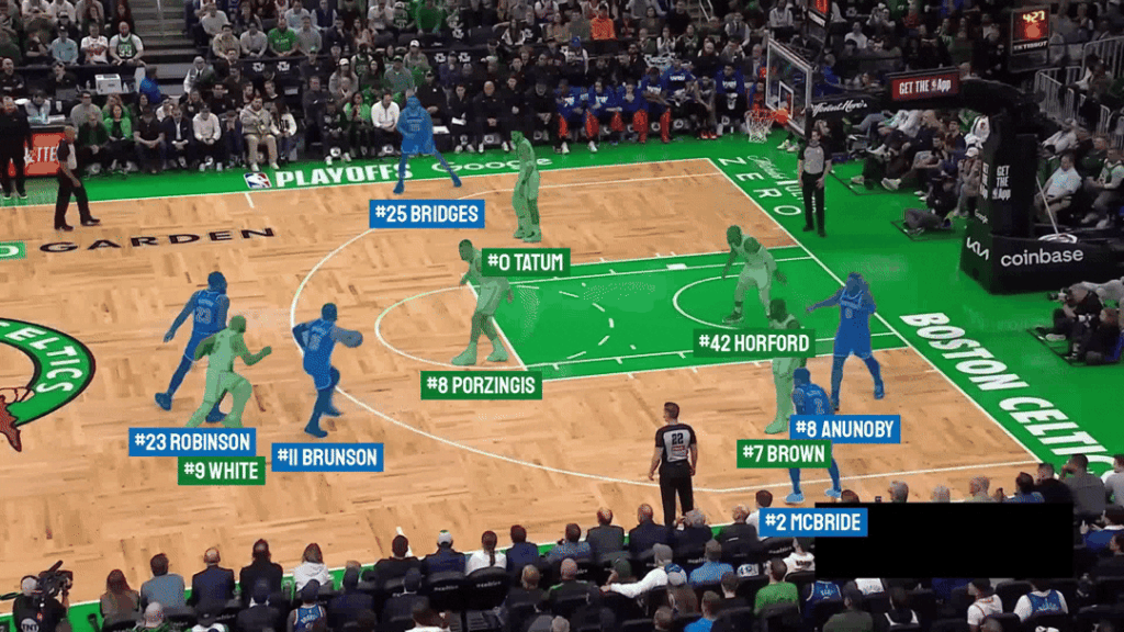 [OC] NBA -Spieler verfolgen und Anerkennung