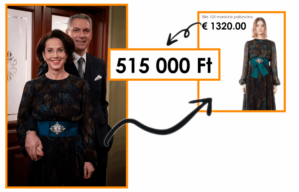 Lázár „Ich habe den Luxus satt“ Die János feierten gestern eine solide Party