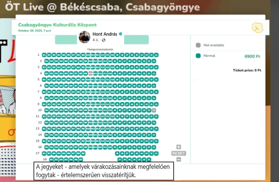 Bandis Erwartungen an den Konsum von Tickets