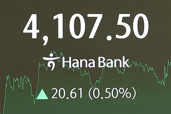KOSPI stieg am Freitag um 0,50 %