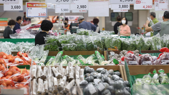 Verbraucherpreise steigen im Oktober um 2,4 %, so schnell wie seit 15 Monaten nicht mehr