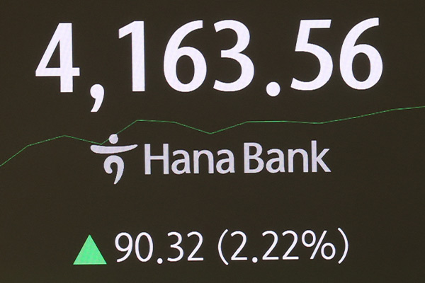 KOSPI stieg am Dienstag um 0,81 %