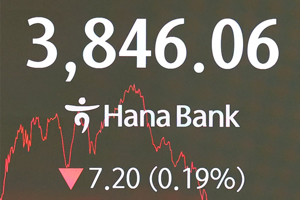 KOSPI fiel am Montag um 0,19 %
