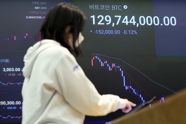 Upbit meldet Verluste in Höhe von 54 Milliarden Won durch Hackerangriff