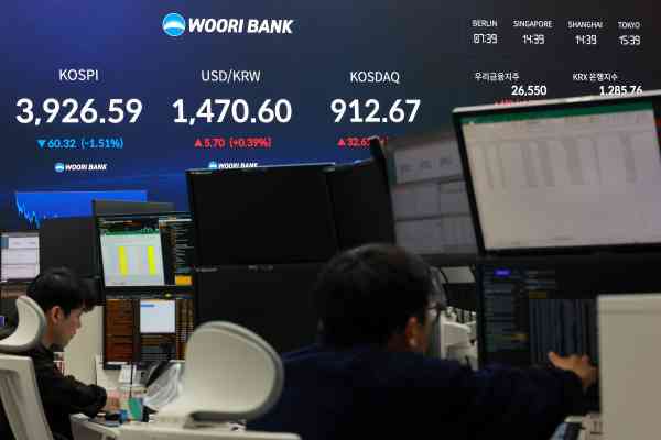 KOSPI fiel am Freitag um 1,51 %