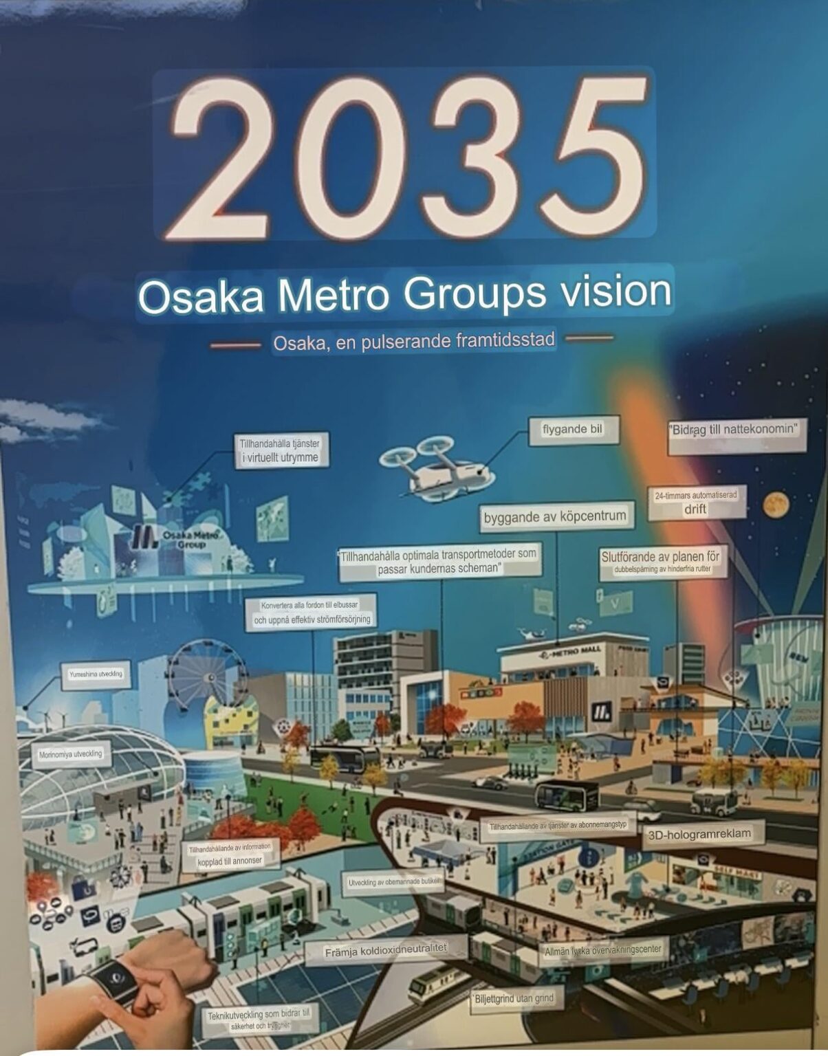 Japans Nebelsystem 2035