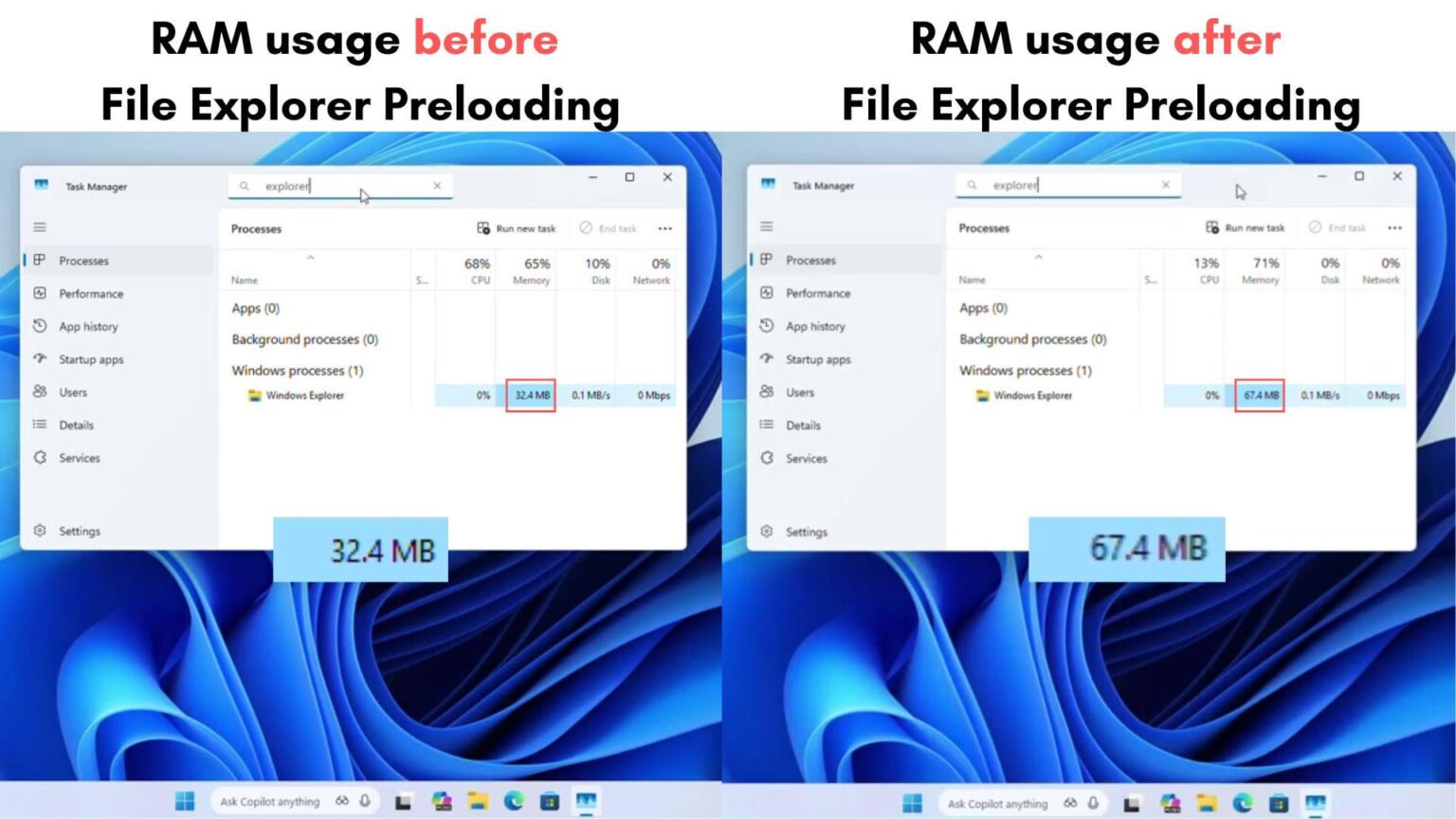 Getestet: Der „schnellere“ Datei-Explorer von Windows 11 (vorinstalliert) ist immer noch langsamer als Windows 10 und verbraucht zusätzlichen RAM Getestet: Der „schnellere“ Datei-Explorer von Windows 11 (vorinstalliert) ist immer noch langsamer als Windows 10 und verbraucht zusätzlichen RAM