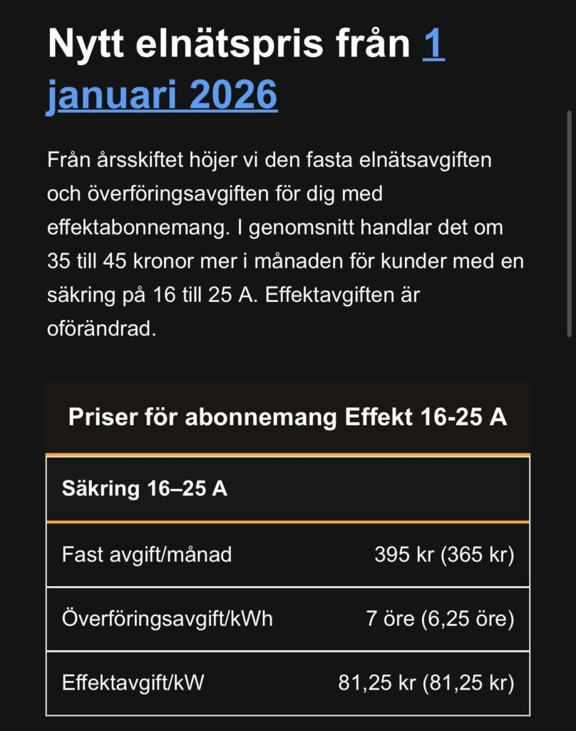 Ellevio erhöht die Preise