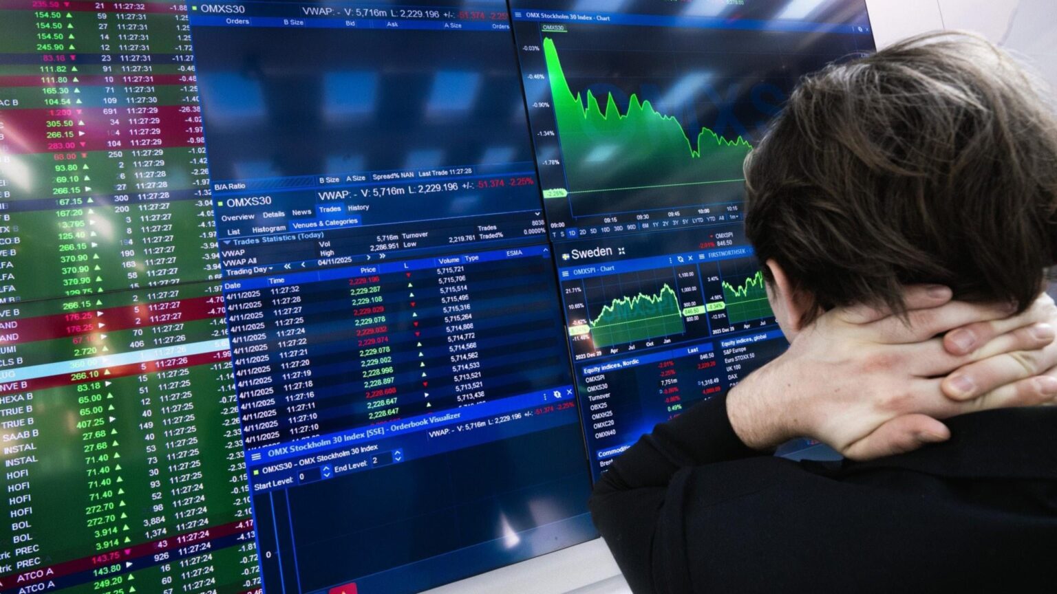 Blutrot an der Stockholmer Börse – Schlimmstes seit April – Ecot
