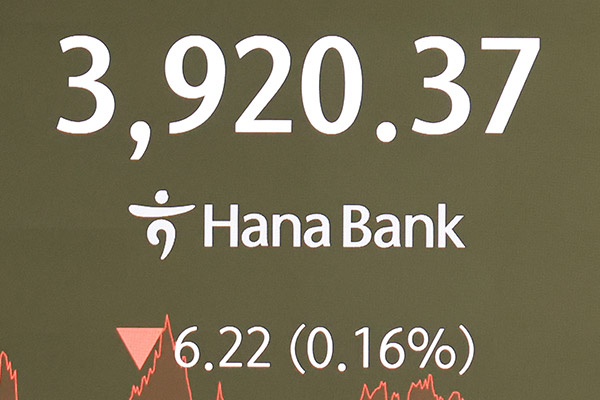 KOSPI fiel am Montag um 0,16 %