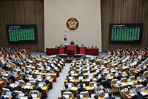 Nationalversammlung verabschiedet 727,9 Billionen Won-Haushalt für 2026 vor Ablauf der Frist