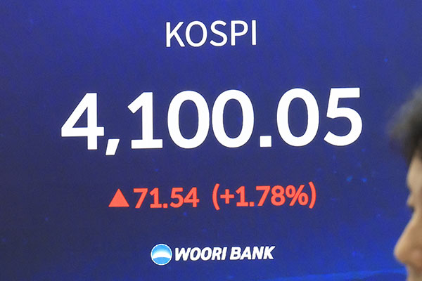 KOSPI stieg am Freitag um 1,78 %