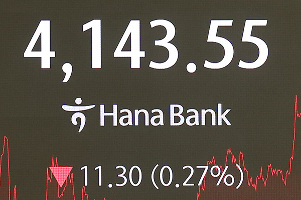 Aktien rutschen aufgrund der politischen Unsicherheit der US-Notenbank ab