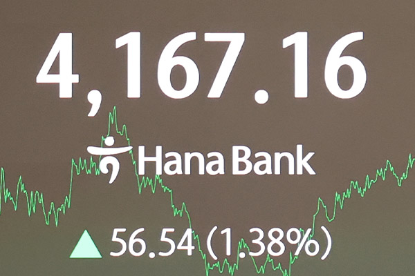 KOSPI stieg am Freitag um 1,38 %