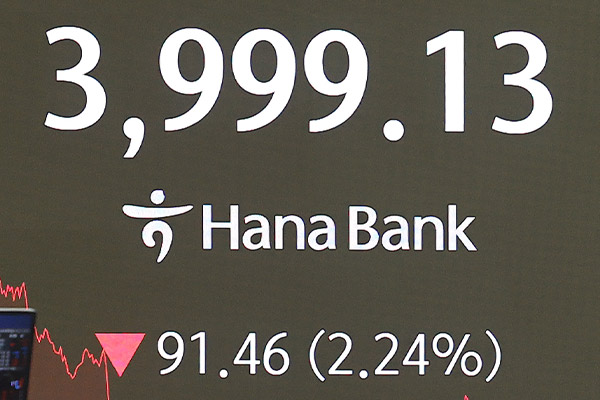 Aktien fallen am Dienstag aufgrund anhaltender KI-Bedenken stark