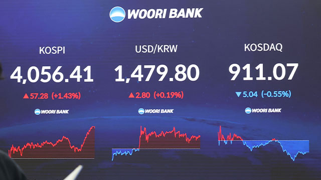 Seoul-Aktien steigen aufgrund der Halbleitererholung, Won erreicht 8-Monats-Tief