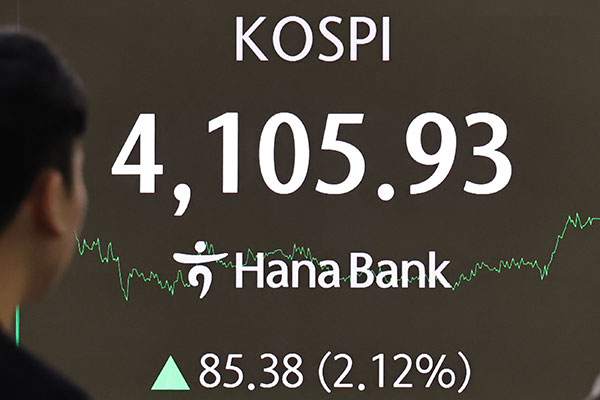 Aktien steigen um mehr als 2 %, da Bedenken hinsichtlich der KI-Bewertung nachlassen