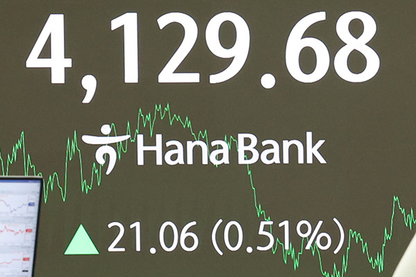KOSPI stieg am Freitag um 0,51 %