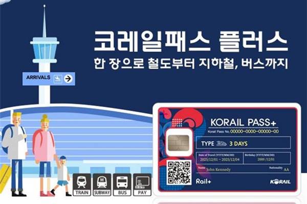 KORAIL führt integrierten KTX-, U-Bahn- und Bustransportpass für Ausländer ein