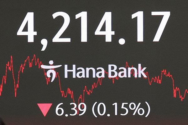 KOSPI fiel am Dienstag um 0,15 %