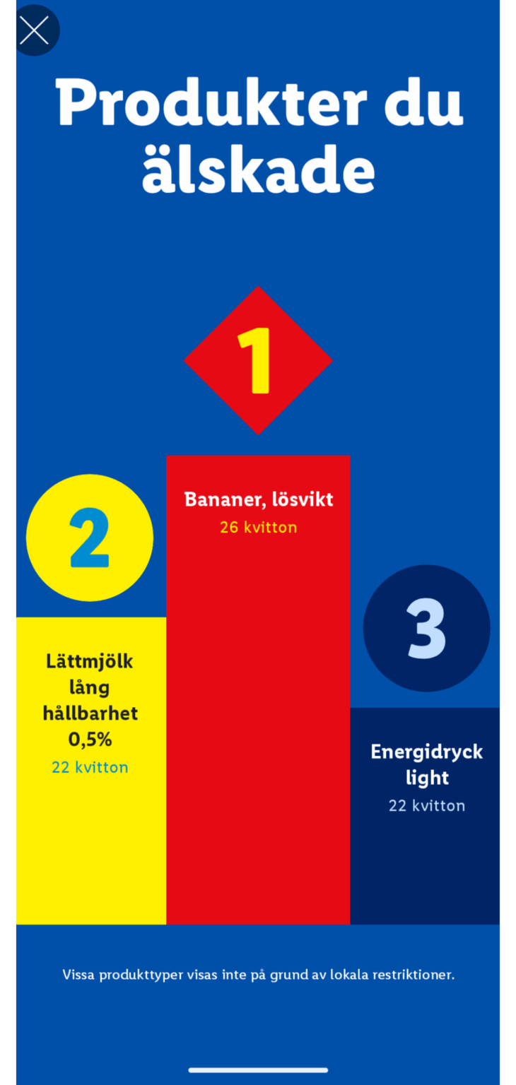 Ja, jetzt gibt es auch Lidl verpackt