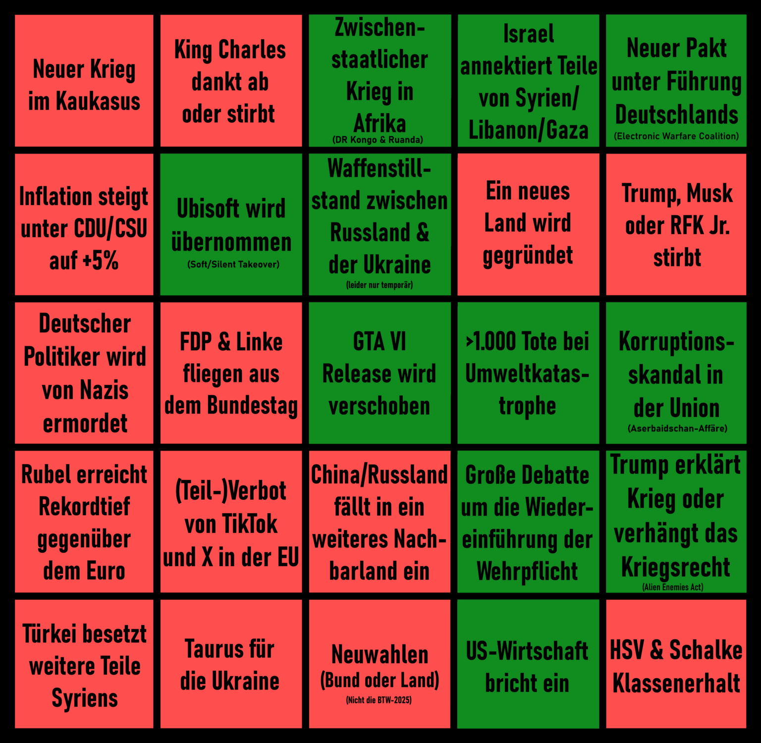 Ergebnis des alljährlichen Bingos - Wie letztes Jahr erneut 11/25 Punkte!