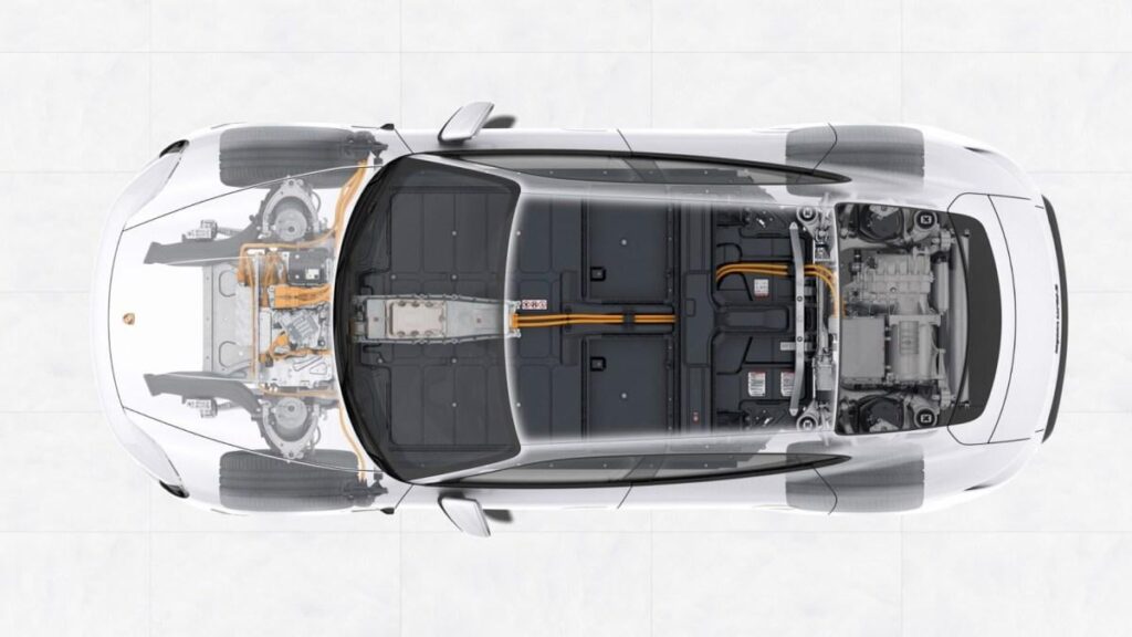 Porsche fügt seinen Elektrofahrzeugen gefälschte Gangschaltungen hinzu, der Taycan 2027 wird der Erste sein: Exklusiv