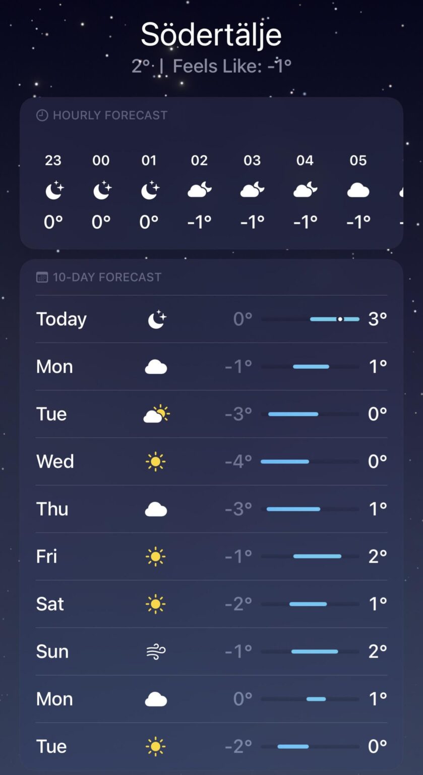 WTF?! Ist der Schnee in Schweden REGION LOCKED geworden oder was ist los?