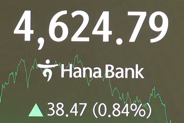 KOSPI stieg am Montag um 0,84 % und schließt zum ersten Mal über 4.600
