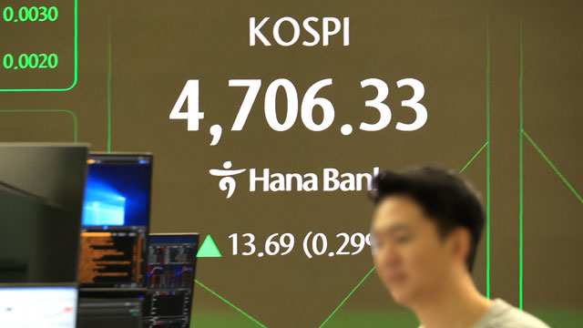 KOSPI durchbricht im frühen Handel am Mittwoch zum ersten Mal die Marke von 4.700