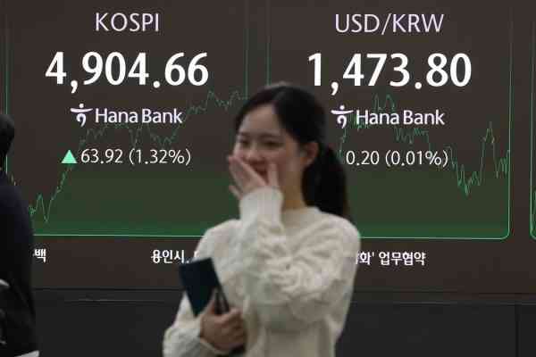 KOSPI steigt am Montag um 1,32 % und übersteigt erstmals die 4.900-Marke