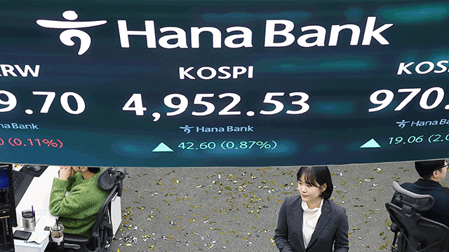 KOSPI stieg am Donnerstag um 0,87 %