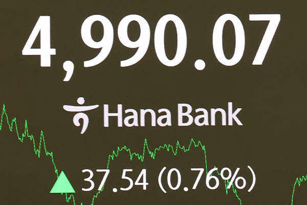 KOSPI stieg am Freitag um 0,76 %