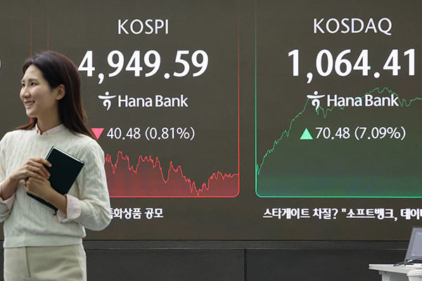 KOSDAQ übersteigt zum ersten Mal seit 2022 die 1.000-Marke