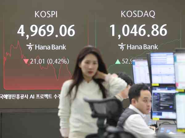 KOSDAQ-Kaufaufträge nach sechsprozentigem Anstieg gestoppt