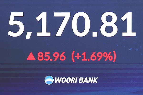 KOSPI stieg am Mittwoch um 1,69 %