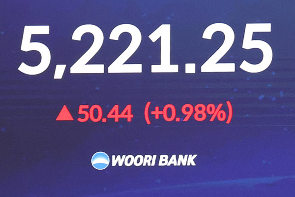 KOSPI stieg am Donnerstag um 0,98 %