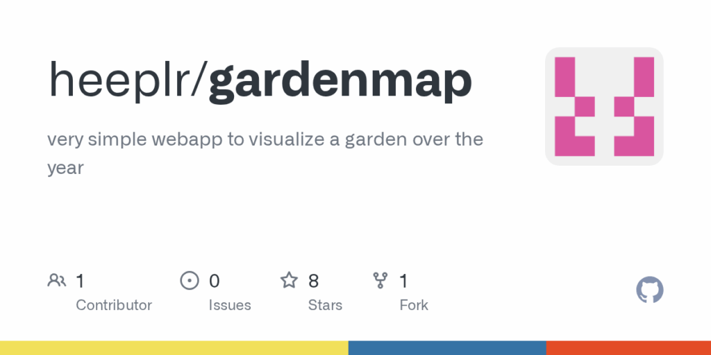 Update: Ich habe einen Gartenplaner gebastelt Update: Ich habe einen Gartenplaner gebastelt