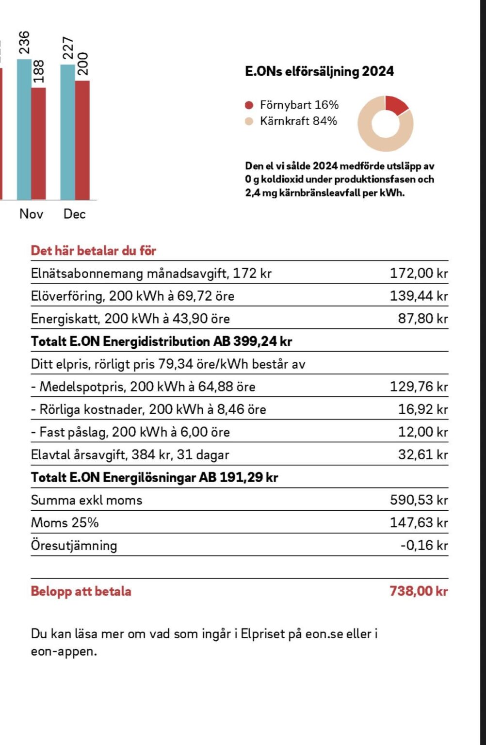 Dies bei gleichzeitiger Senkung Ihrer Stromkosten Dies bei gleichzeitiger Senkung Ihrer Stromkosten