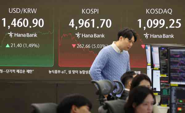 KOSPI fällt im Intraday-Handel unter 5.000; 5-Minuten-Sidecar ausgelöst